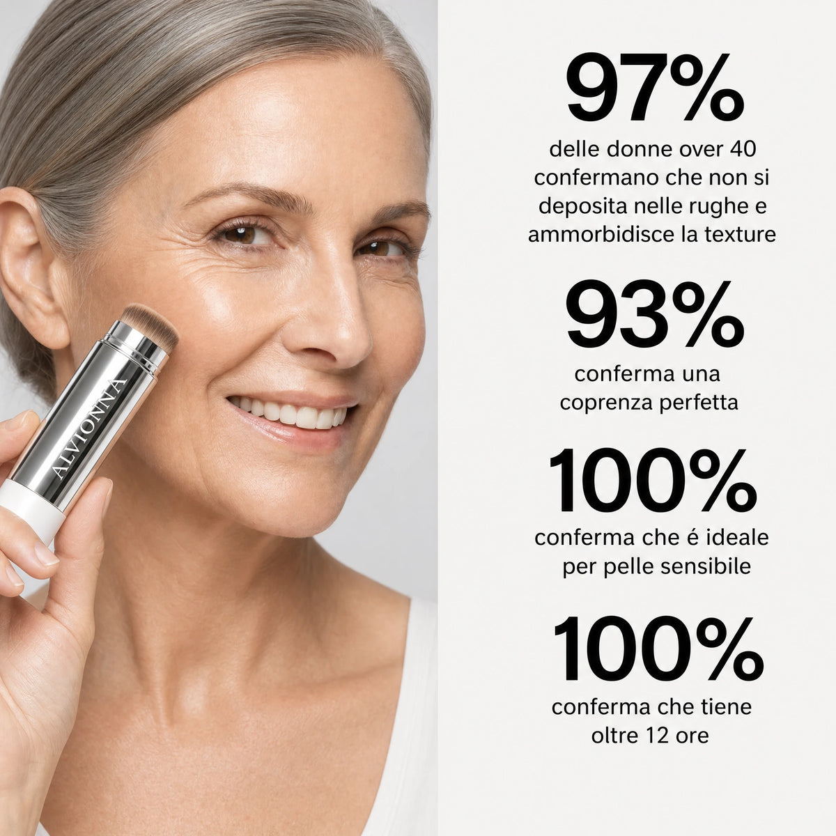 Fondotinta Stick Adattivo - Risultati Clinici