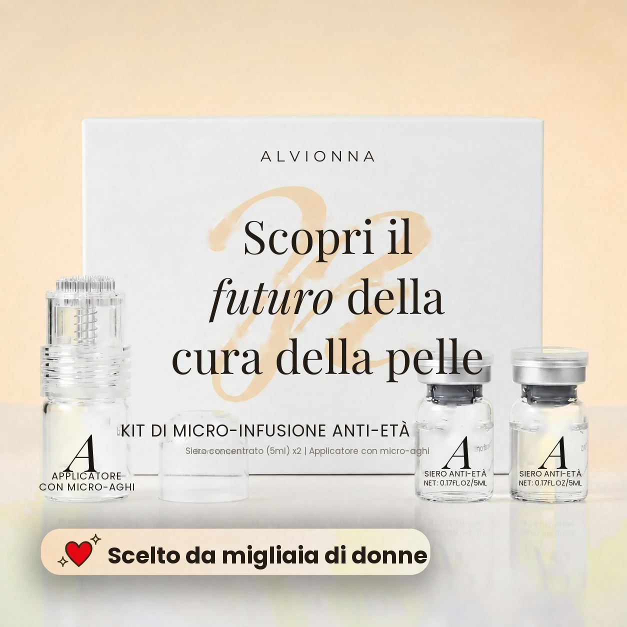 Kit di Micro-Infusione Alvionna