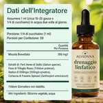Drenaggio Linfatico Alvionna Dati Integratore