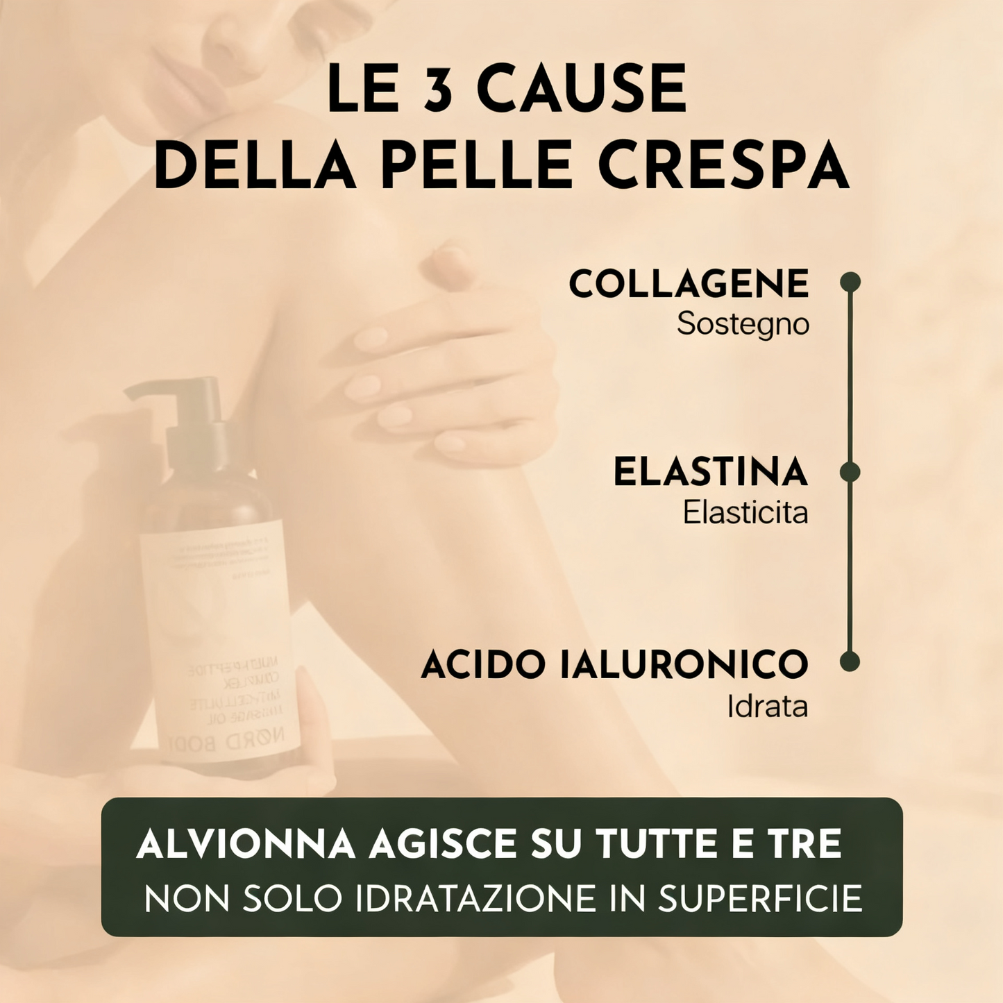 ALVIONNA Olio Corpo ai Peptidi