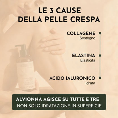 ALVIONNA Olio Corpo ai Peptidi