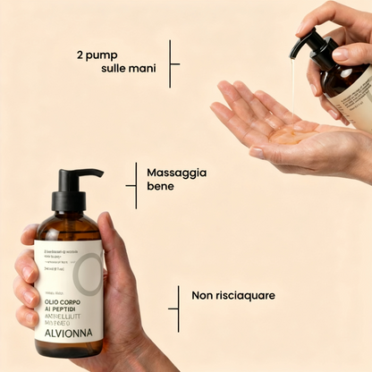 ALVIONNA Olio Corpo ai Peptidi