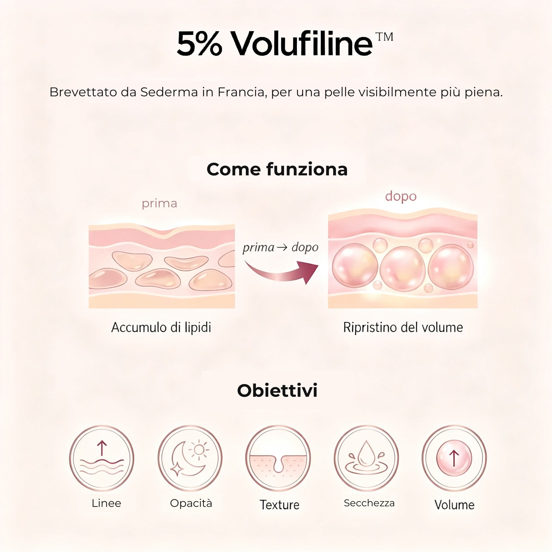 Balsamo PDRN Collagene Alvionna