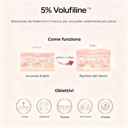 Balsamo PDRN Collagene Alvionna
