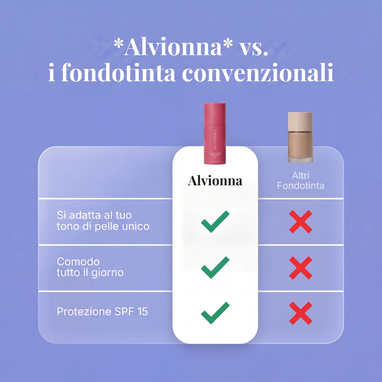 Alvionna vs i fondotinta convenzionali