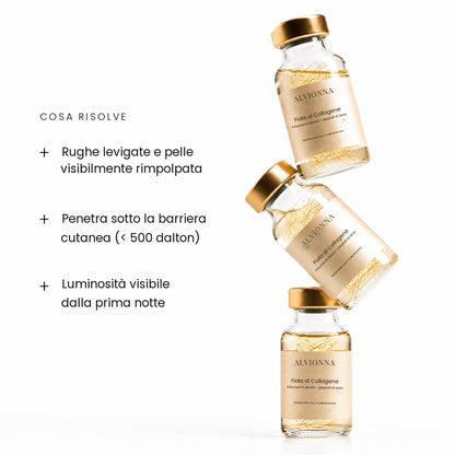 Cosa risolve il siero