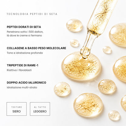 Tecnologia peptidi di seta