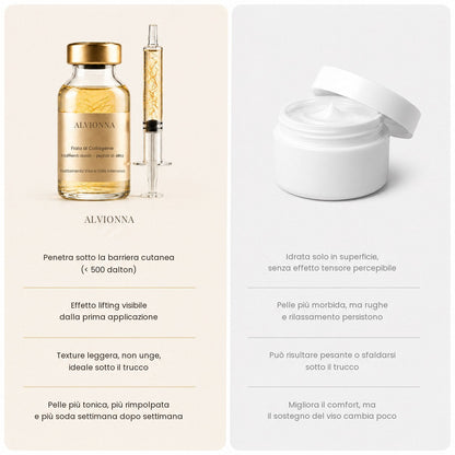 Confronto con una crema classica