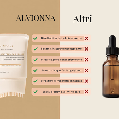 Siero Alvionna applicazione