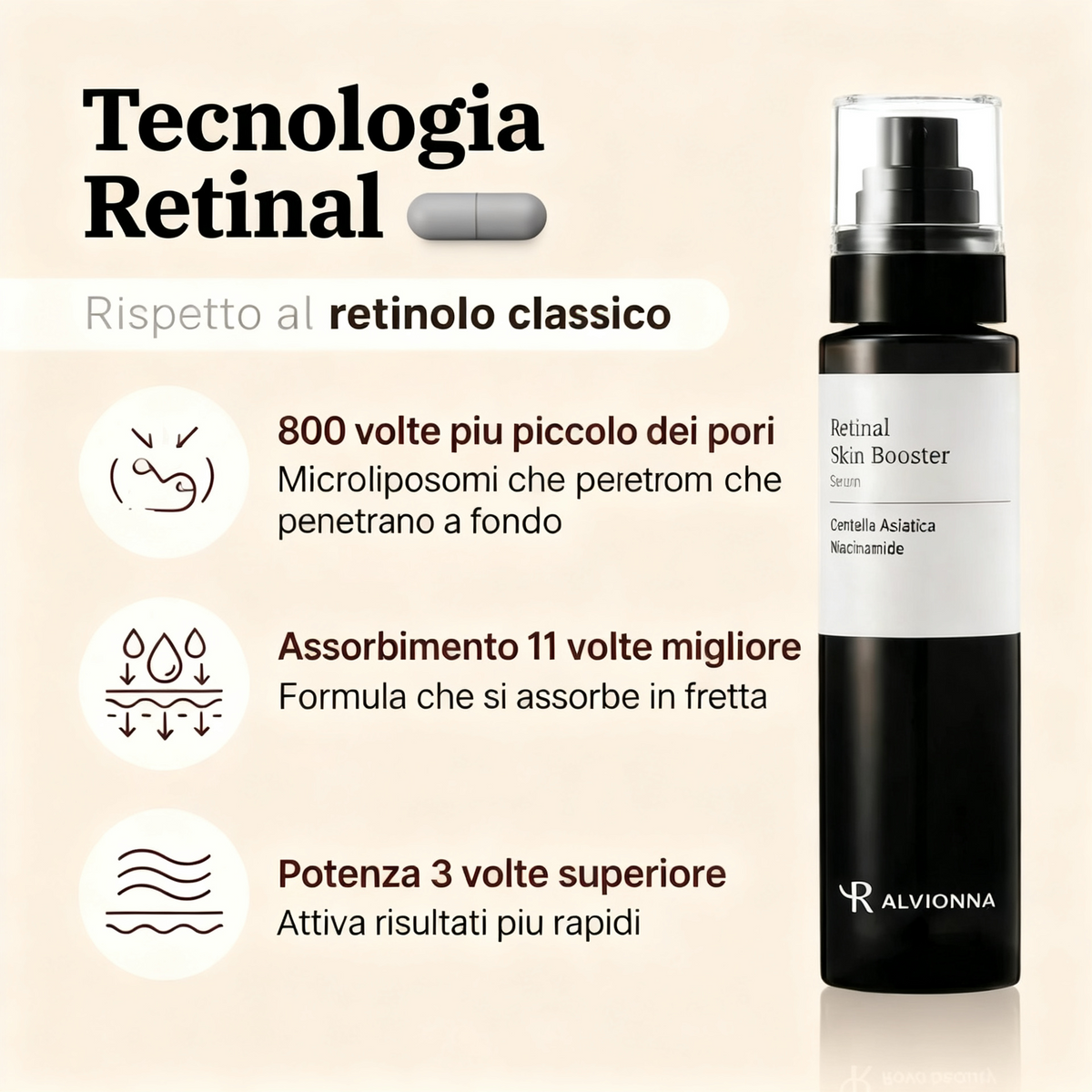 Siero Retinal Alvionna