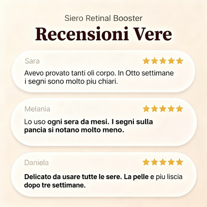 Siero Retinal Alvionna