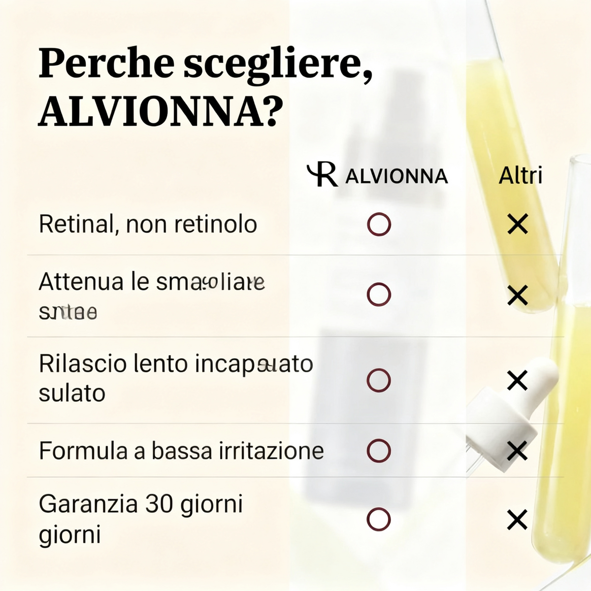 Siero Retinal Alvionna