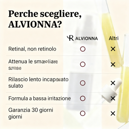 Siero Retinal Alvionna