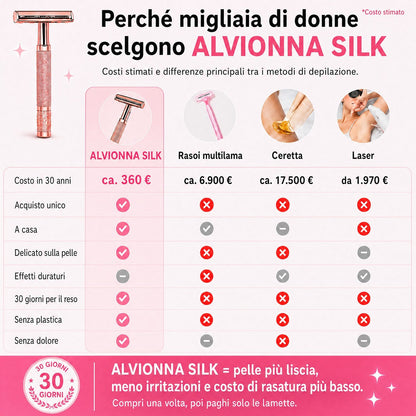 Rasoio ALVIONNA SILK