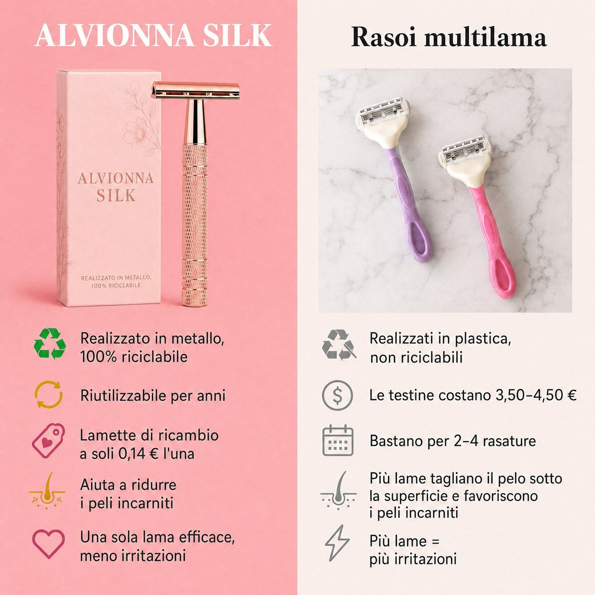Rasoio ALVIONNA SILK