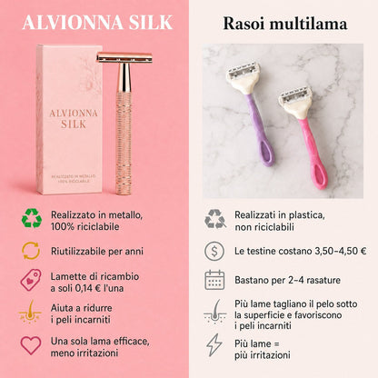Rasoio ALVIONNA SILK
