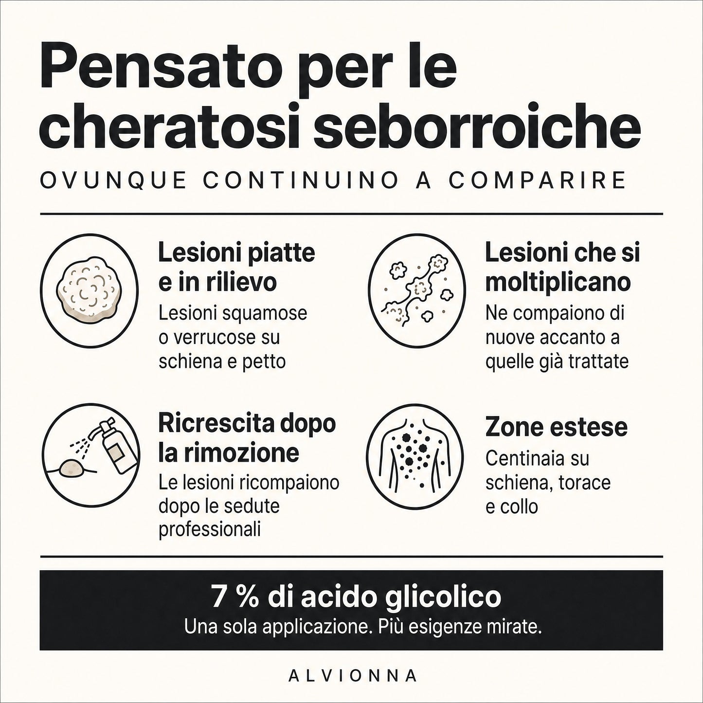 Pensato per le cheratosi seborroiche