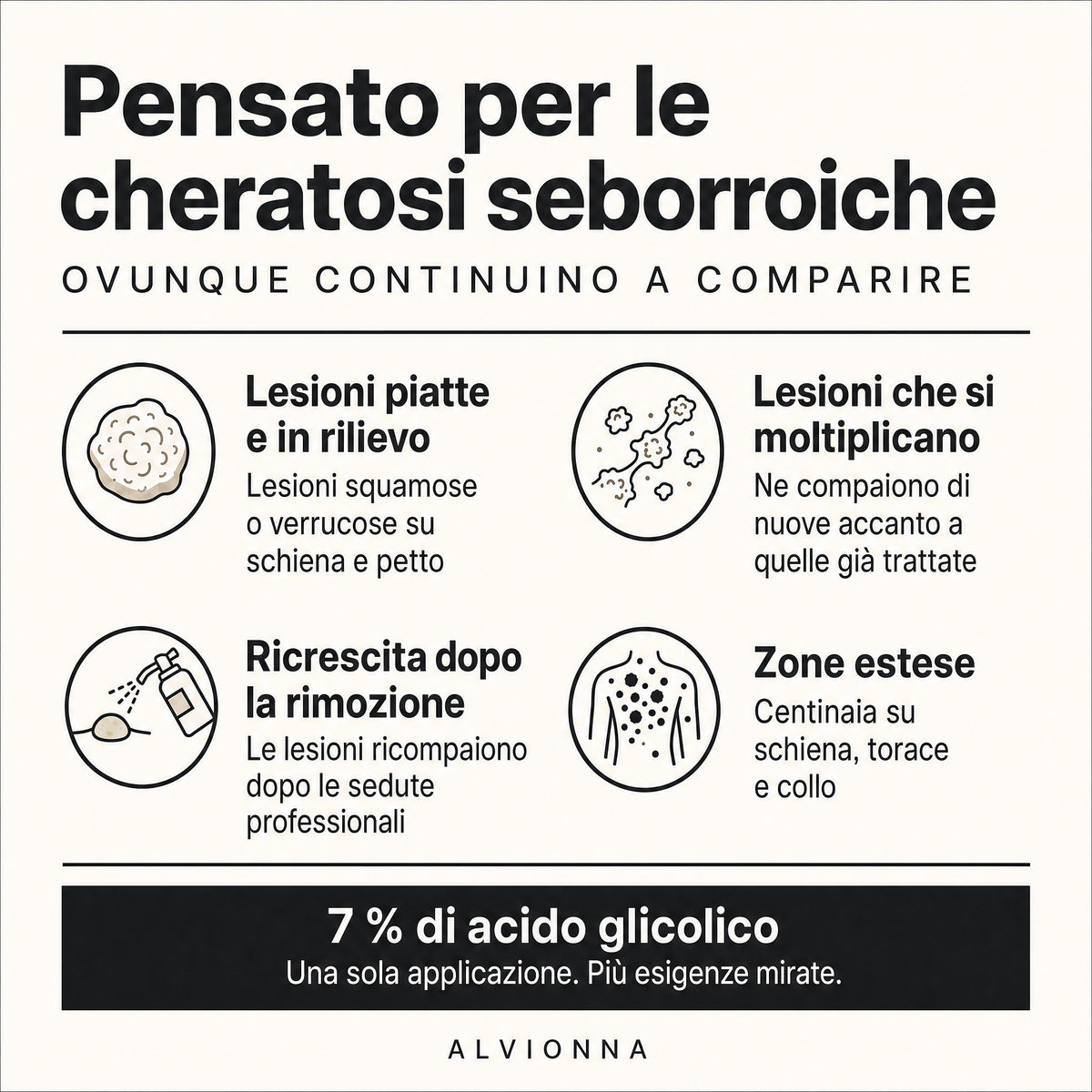 Pensato per le cheratosi seborroiche