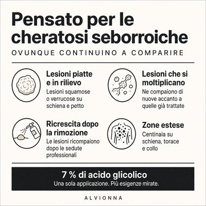 Pensato per le cheratosi seborroiche