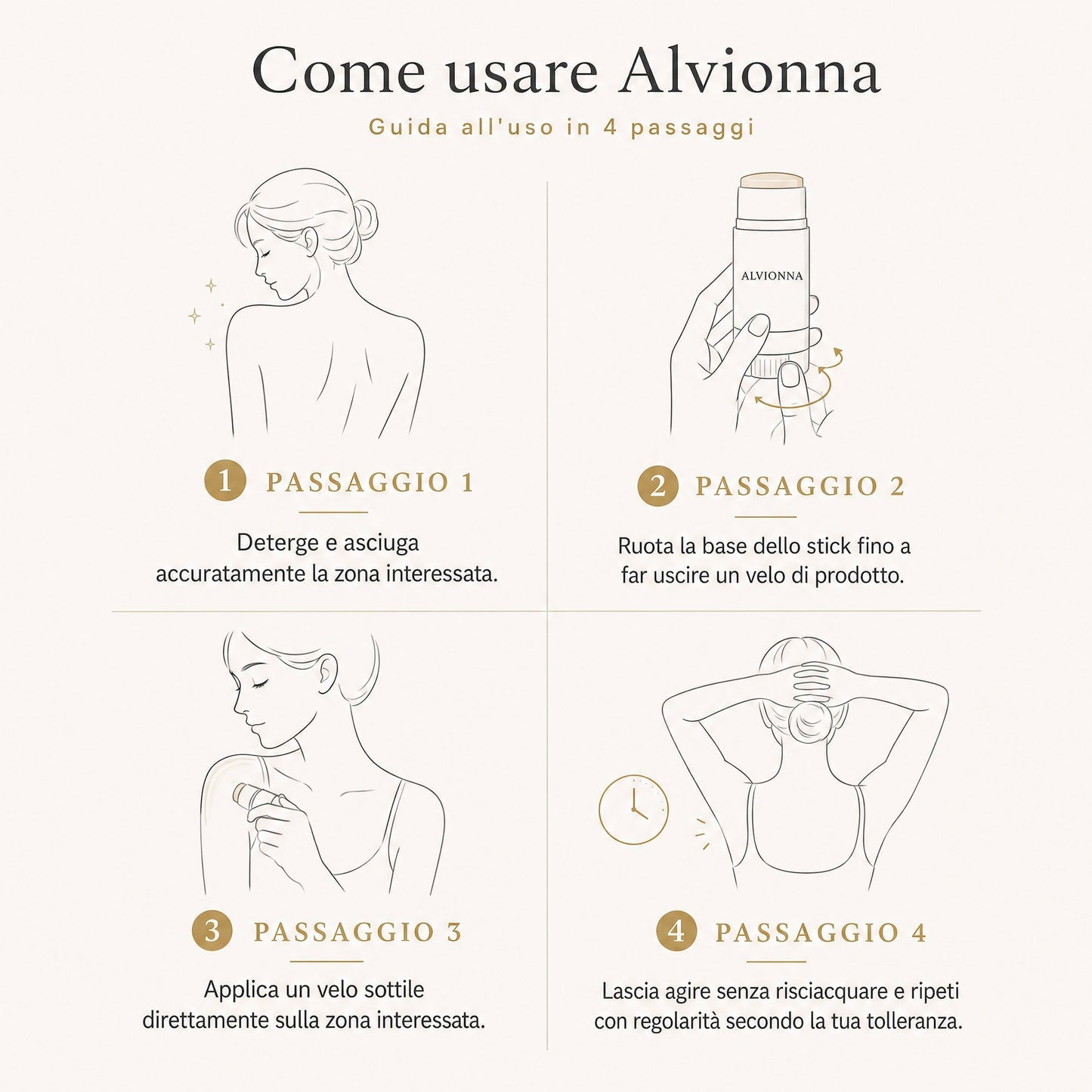 Come usare Alvionna in 4 passaggi