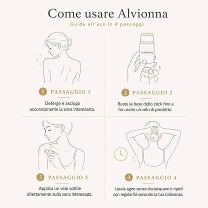 Come usare Alvionna in 4 passaggi