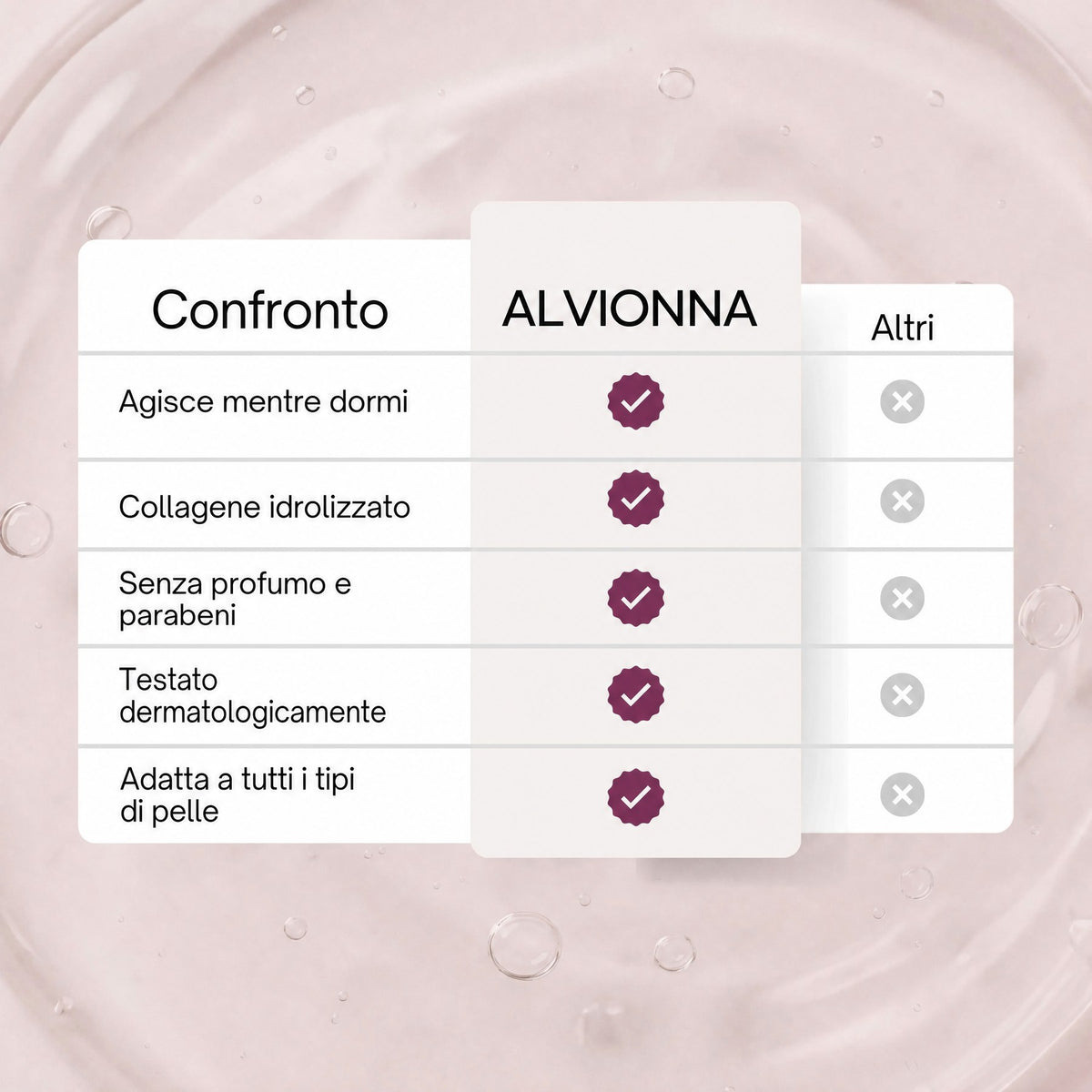 Confronto Alvionna e altre maschere