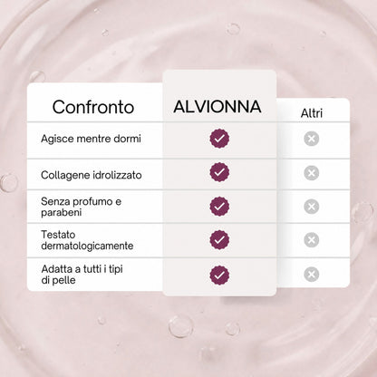 Confronto Alvionna e altre maschere