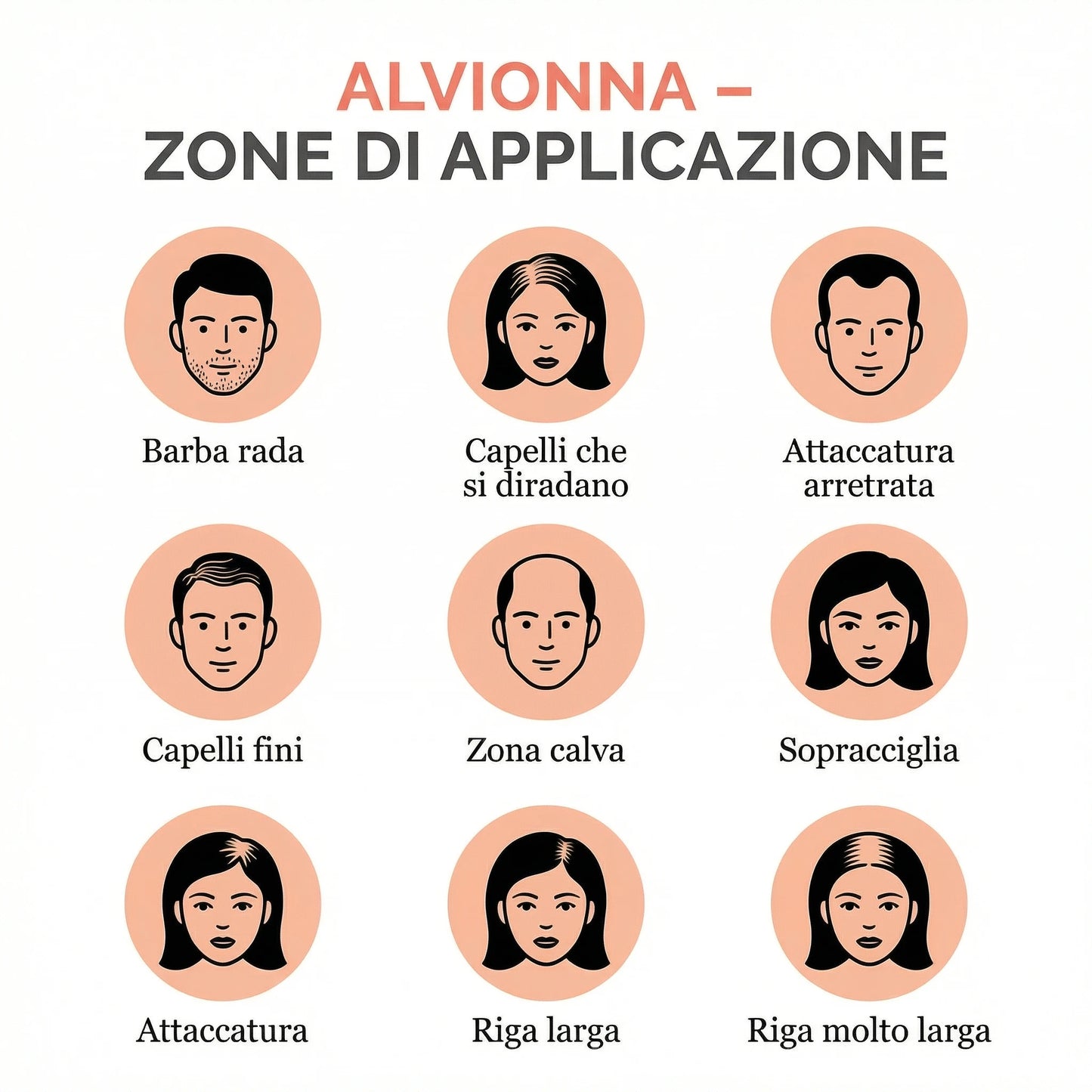 Alvionna – Copri la ricrescita in secondi