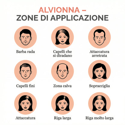 Alvionna – Copri la ricrescita in secondi
