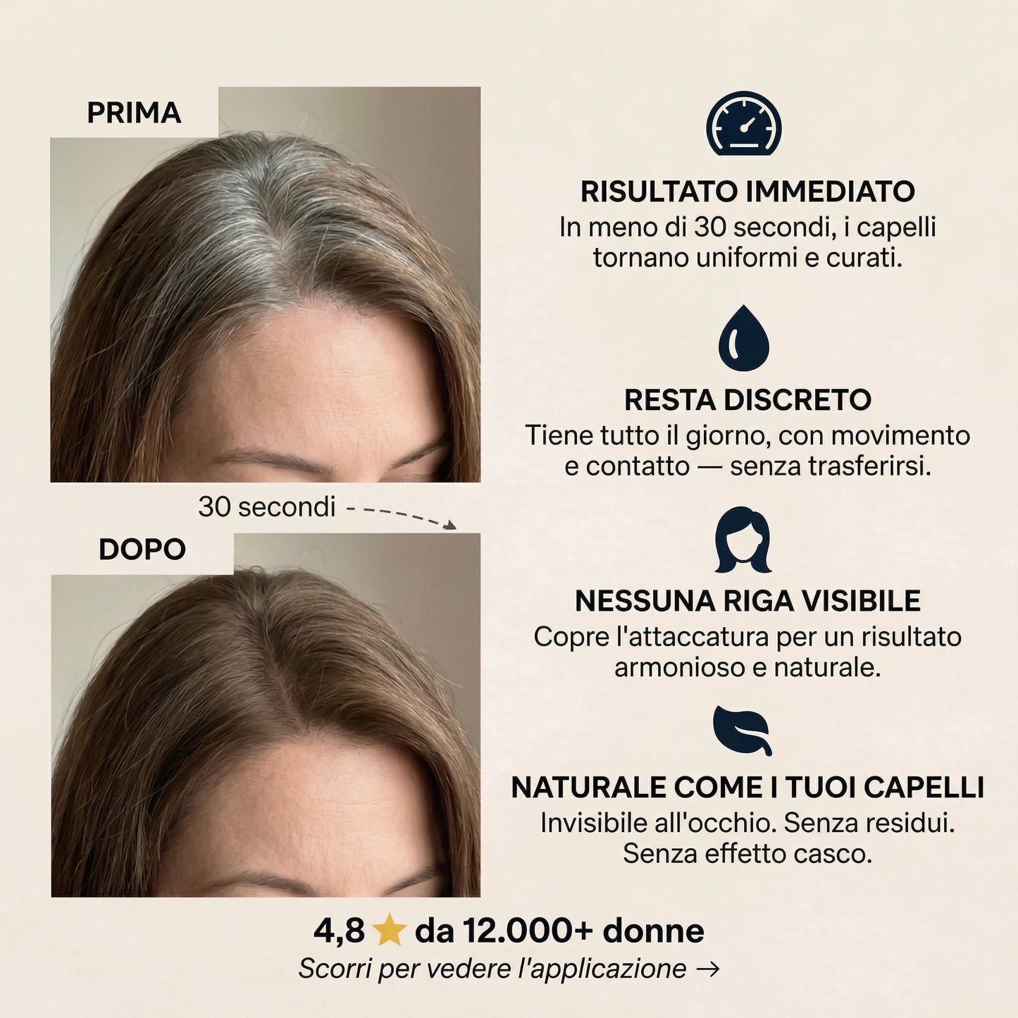 Alvionna – Copri la ricrescita in secondi