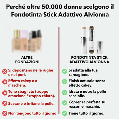 Fondotinta Stick Adattivo