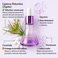 Ingredienti - Cyperus Rotundus, Glycerin, Ceramide, Panthenol