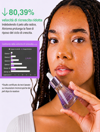 80,39% velocità di ricrescita ridotta