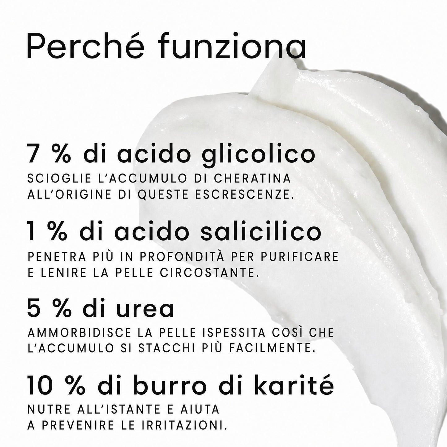 Perché funziona: acido glicolico, salicilico, urea, burro di karité
