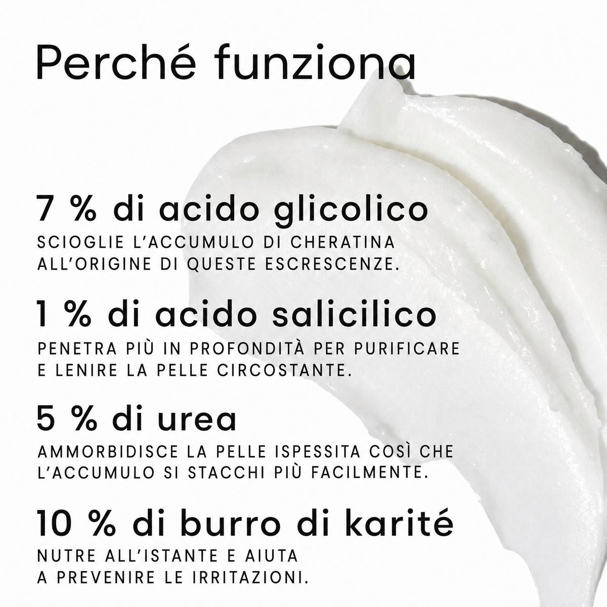 Perché funziona: acido glicolico, salicilico, urea, burro di karité