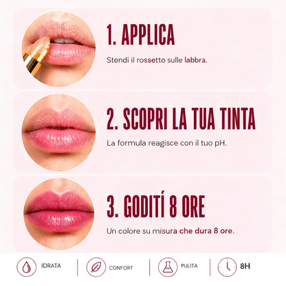 Rossetto PH Alvionna - come funziona in 3 passaggi