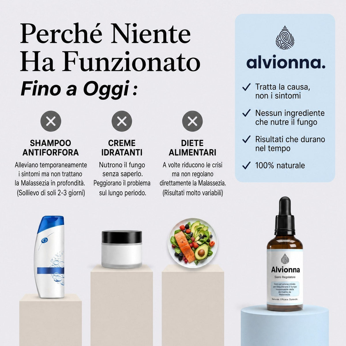 Siero Regolatore Alvionna